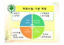 [레저이벤트] 농장 체험을 통한 녹색관광 활용 방안-19