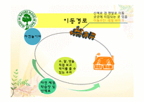 [레저이벤트] 농장 체험을 통한 녹색관광 활용 방안-20