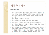 [컨벤션전시경영론] 2010 라면박람회-19