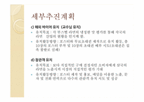 [컨벤션전시경영론] 2010 라면박람회-20