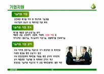 [경영조직과 CDM] 중국 CDM & 환경경영-19