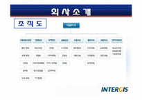[화물운송론] 인터지스(INTERGIS)-6