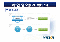 [화물운송론] 인터지스(INTERGIS)-10