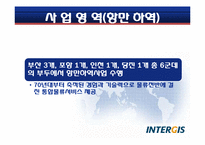 [화물운송론] 인터지스(INTERGIS)-11