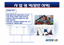 [화물운송론] 인터지스(INTERGIS)-13
