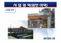 [화물운송론] 인터지스(INTERGIS)-14