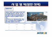 [화물운송론] 인터지스(INTERGIS)-18