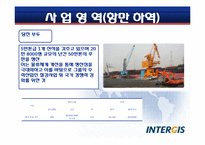 [화물운송론] 인터지스(INTERGIS)-19