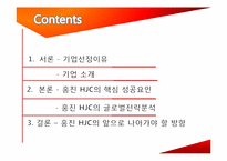 [국제경영] 홍진HJC 글로벌 전략-2