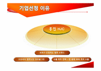[국제경영] 홍진HJC 글로벌 전략-3