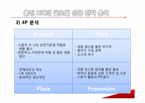 [국제경영] 홍진HJC 글로벌 전략-17
