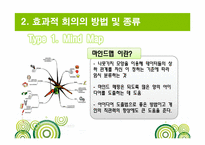 [비즈니스커뮤니케이션] 효과적 회의의 방법 및 종류-12