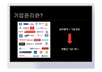 제5장 기업윤리와 윤리적풍토의 조성 -신세계 사례-3