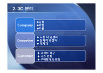 에버랜드 서비스 경영 사례-9