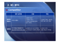 에버랜드 서비스 경영 사례-12