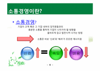 [조직행위론] 컴퓨터 기반 의사소통-4