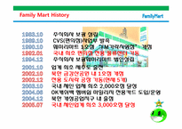 [물류론] 보광 훼미리마트 Family Mart 물류운영분석-4