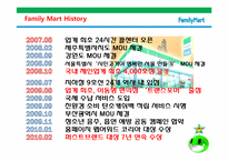 [물류론] 보광 훼미리마트 Family Mart 물류운영분석-5