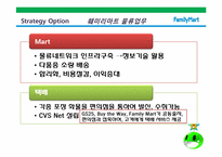 [물류론] 보광 훼미리마트 Family Mart 물류운영분석-17