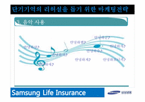 [소비자행동론] 7장 기억 -삼성생명 `안녕하세요` 광고 분석-19