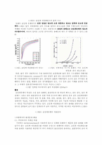 [재료열역학] 초임계유체의 정의와 특성에 대해-4