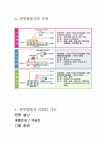 열병합발전 원리 특징 종류 기능 보급현황 및 기술 설계-9