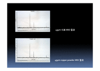 [신소재공학] Cu powder size 에 따른 성형,소결체 성질 비교-11
