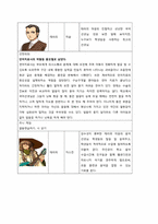 게임개발서 레포트-13