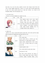 게임개발서 레포트-15