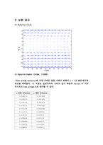 속도실험 레포트-3