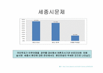 [헌법] 수도이전-16