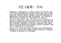 [헌법] 1인 1표제-2
