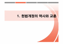 헌법과 개헌 - 헌법개정-4