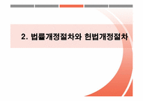 헌법과 개헌 - 헌법개정-8