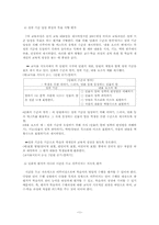[초등국어] 2007 개정 국어과 교육과정 분석 -국어과 교수학습 방법 및 평가-13