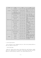 [교육] 대안교육운동-10
