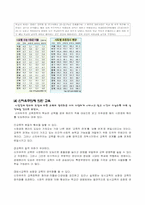 교육양극화의 원인, 극복 대안-7