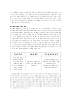 [교육사회학] 환경교육, 평화교육-9
