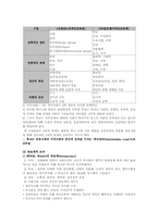 [교육사회학] 제 8장 학교사회-2