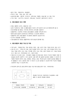 [유아교육] 연령별 대,소집단 활동(이야기 나누기, 조형) 탐구-6