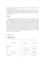 [유아교육] 연령별 대,소집단 활동(이야기 나누기, 조형) 탐구-13