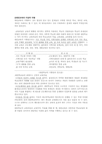 제 11장 대안교육운동-4