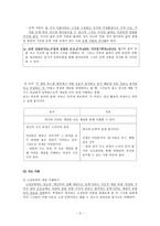 [국어교육론] 7차 개정 교육과정 문학 교육 연구-4