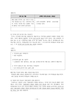 [국어교육론] 7차 개정 교육과정 문학 교육 연구-11