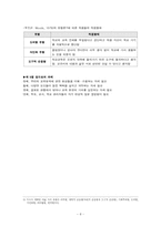 [교육] 12장 한국의 교육현실과 학생들의 삶-8
