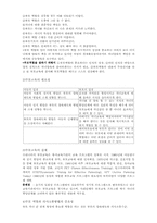 [교육] 10장 가정 가족의 의미와 사회적기능-5
