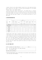 [교육학] 표준화법-4