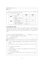 [교육학] 표준화법-8