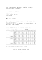 제5장 평등문제와 교육 요약본-5