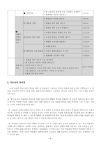 [초등사회] 4학년 2학기 1-2)박물관 견학과 답사-9